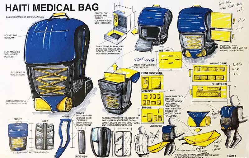 A drawing of the Haiti medical bag